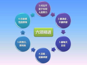 經營之圣稻盛和夫的經營哲學 從“總體框”到“網絡文化經營”的啟示